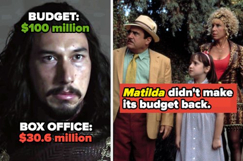 21 Movies That Weren't Super Successful At The Box Office, But Are Beyond Beloved Now