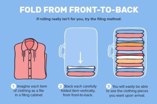 Travel Light In 2024 With These 34 Carry On Packing Tips