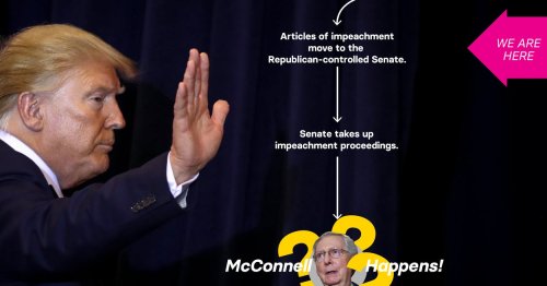 Confused By The Impeachment Process? This Flowchart Should Help.