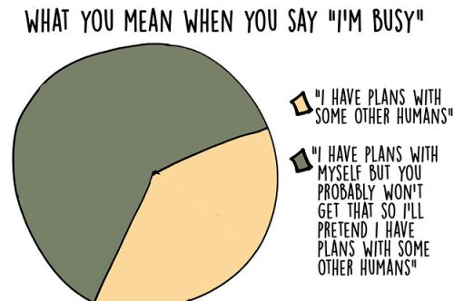 17 Graphs That Are Way Too Real For Introverts