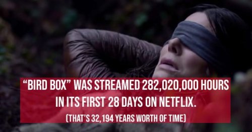 Netflix's List Of Their Most Watched Movies Ever Is Fascinating To Look At