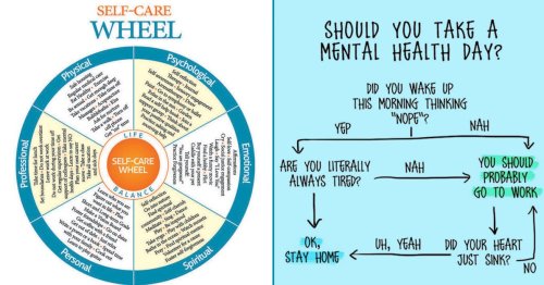 25 Cheat Sheets For Taking Care Of Yourself Like A Damn Adult