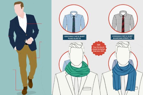 27 Men's Style Charts That'll Help Every Man Look Good AF