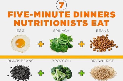 24 Diagrams To Help You Eat Healthier
