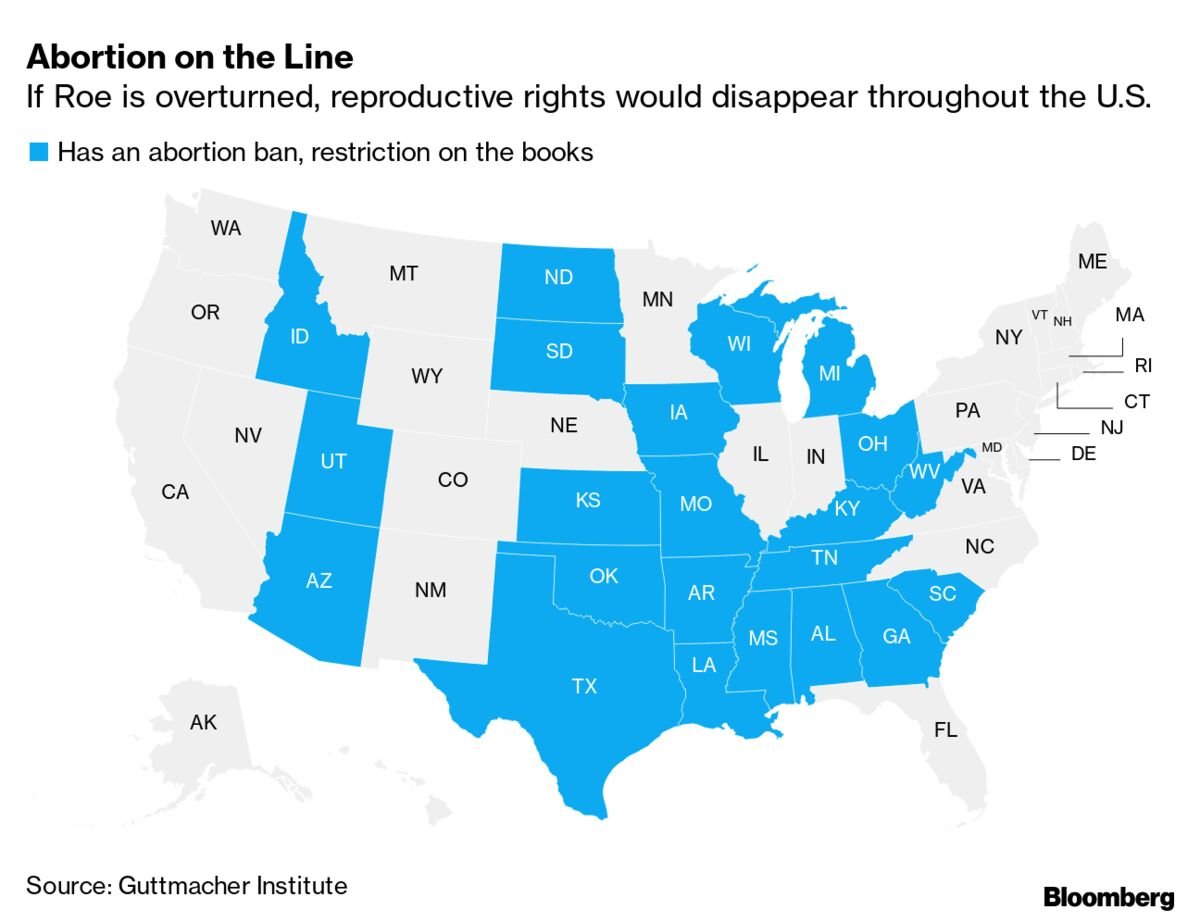 Here’s Where Abortion Will Disappear If the Supreme Court Guts Roe