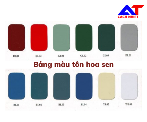 Bảng giá tôn Hoa Sen 2022 mới nhất| Cách Nhiệt An Tâm