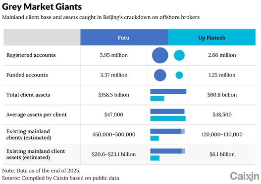 CX Daily: China Slams Door on Multibillion-Dollar Offshore Trading Loophole