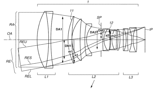 Canon Patent: RF 130mm f/1.4L, RF 135mm f/2L & RF 24mm f/1.4L USM Lenses