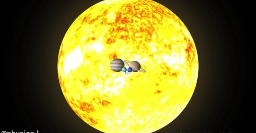 Cette incroyable animation montre le système solaire à échelle réelle, et c'est impressionnant