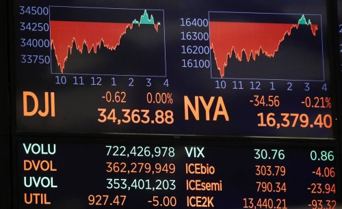 Die Märkte beben? Das macht Hoffnung