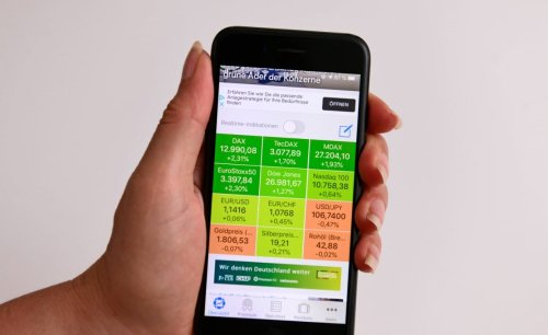Wie Sie den passenden Online-Broker finden