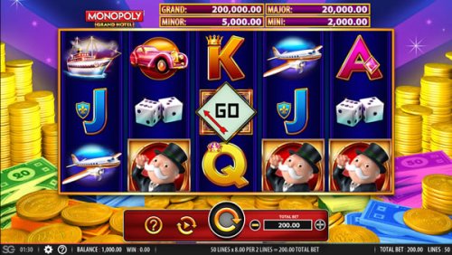 Monopoly Grand Hotel Slot Review - Casino Roam