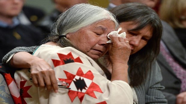 Canada's cultural genocide of Indigenous Peoples (Video)