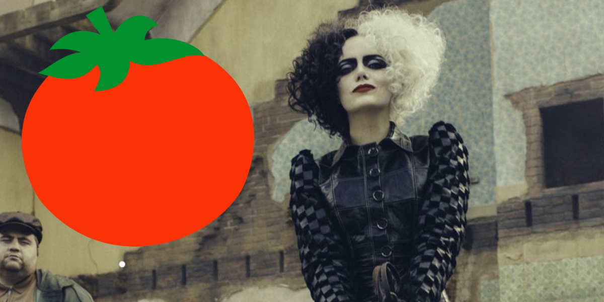 Cruella Lands a Fresh Rating on Rotten Tomatoes