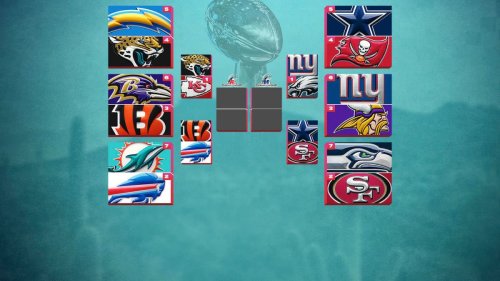 2023 NFL playoffs bracket: Divisional round odds, schedule, preview as 2023 NFL playoffs bracket: Divisional round odds, schedule, preview as