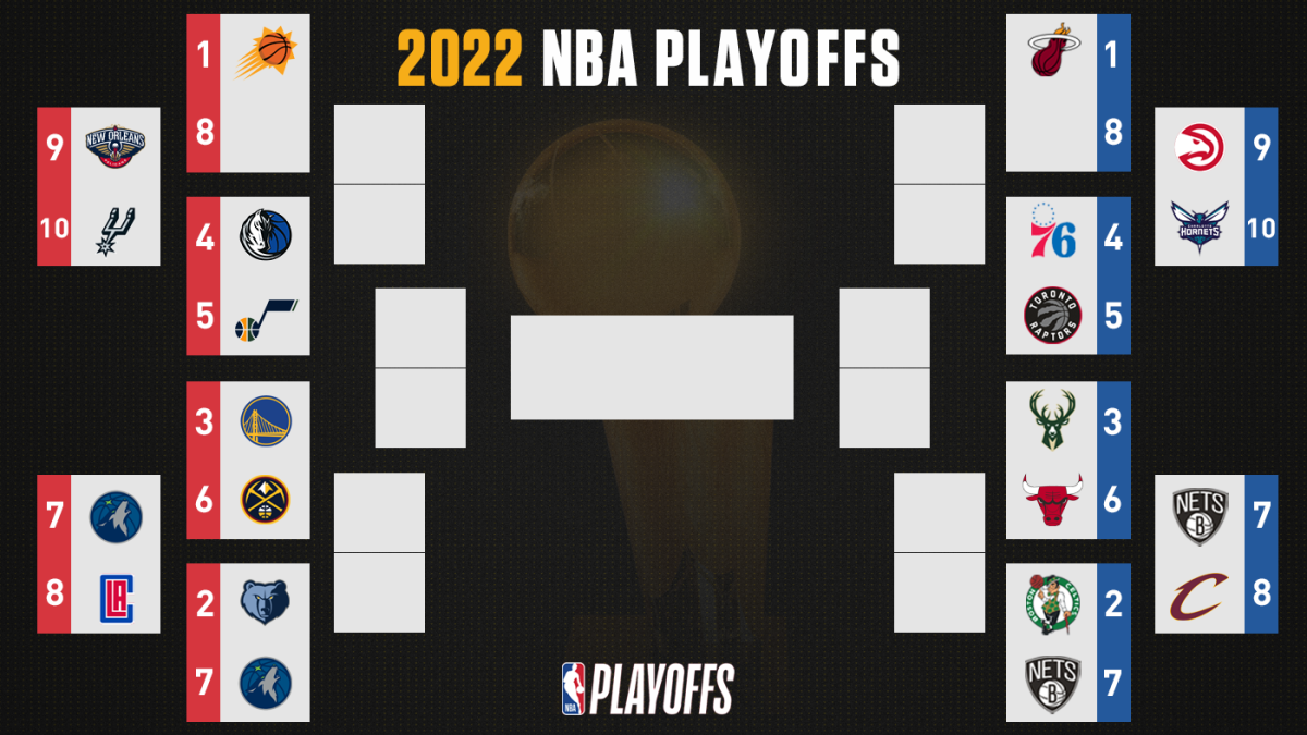 NBA playoffs: Bracket, games today, weekly TV schedule, live stream, first-round dates, start times