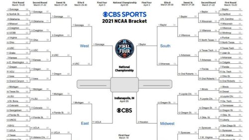 March Madness bracket 2021: Printable NCAA Tournament championship game ...