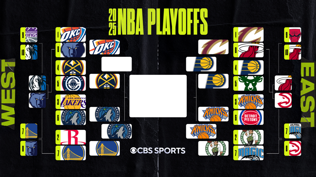 Sports cover image