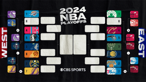 2024 NBA playoffs bracket: Postseason matchups as 76ers advance to face Knicks, Bulls eliminate Hawks