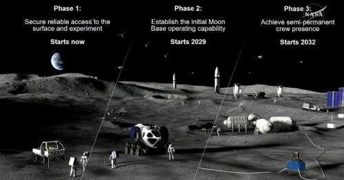 NASA unveils ambitious $20 billion plan to build moon base near lunar south pole