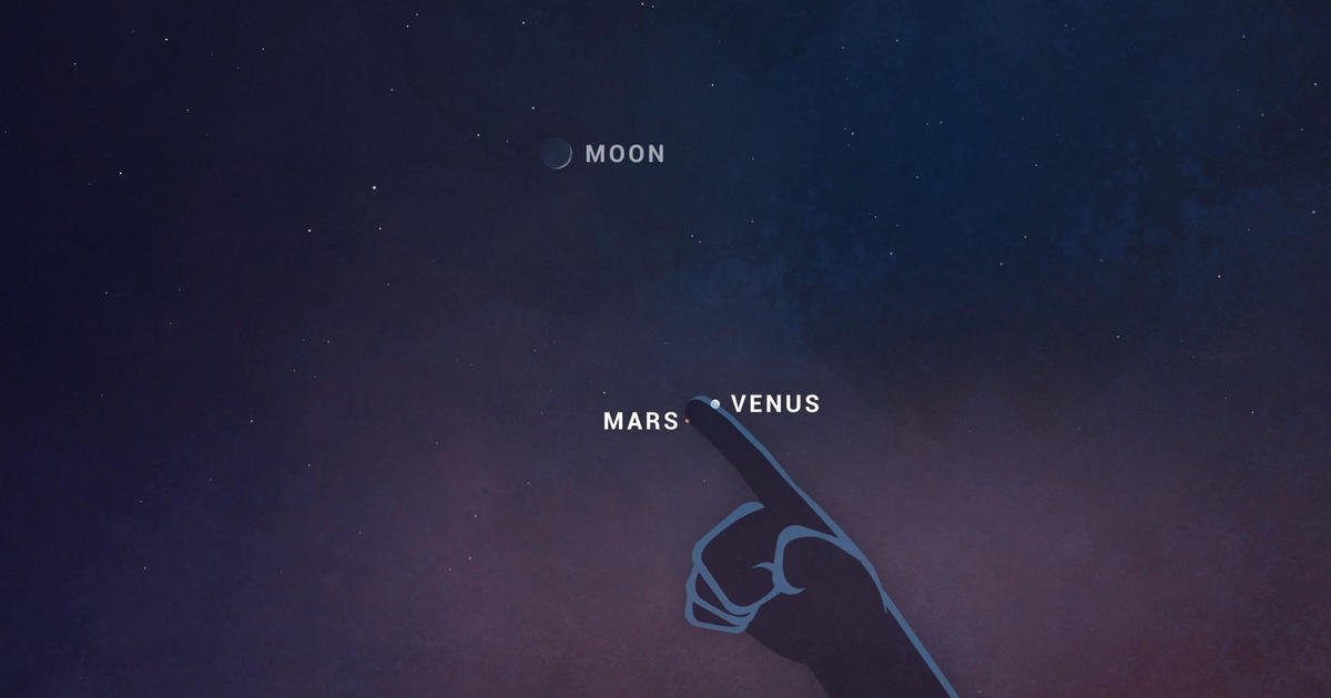 How to watch Venus and Mars align in a unique planetary conjunction tonight