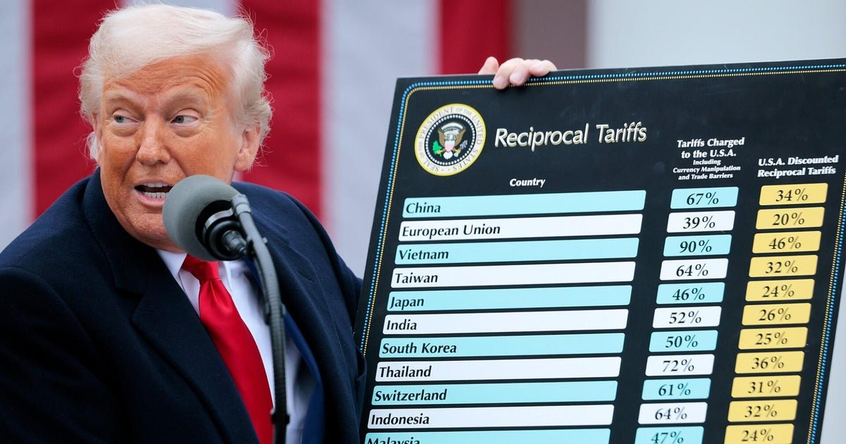 Trump promised an economic revival. In his first 100 days he's falling short, some economists say.