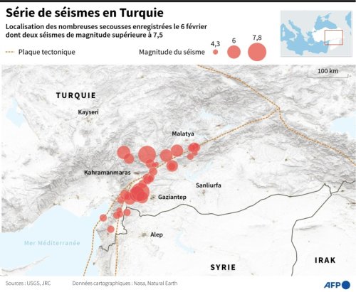 Pourquoi le séisme en Turquie et Syrie est si dévastateur