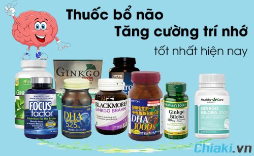 Review thực phẩm chức năng cover image