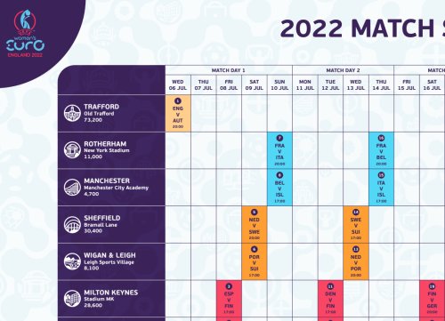 UEFA Frauen-EM 2022 in England - Spielplan (PDF)