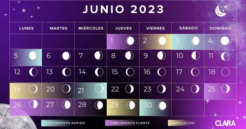Calendario lunar de junio 2023: Fases de la Luna y fechas astrológicas claves
