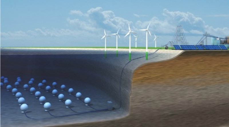 LATEST TRENDS IN RECYCLING AND GREEN ENERGY