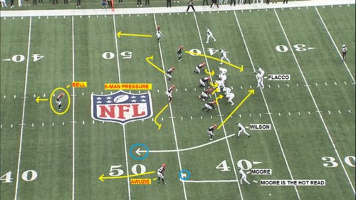 How Joe Flacco fits the Browns offense, and what might have to change: Film Review