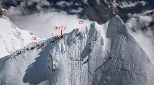 With the Debate Over Manaslu’s True Summit Resolved, Climbers are Flocking to Reach it