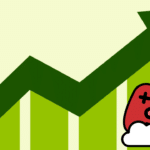 Charting in the Clouds for Week Ending May 10