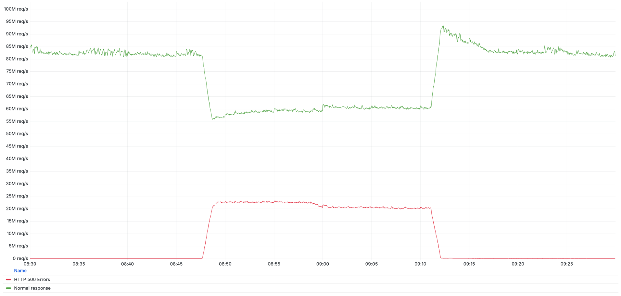 Sat, 06 Dec 2025 15:14:10 GMT