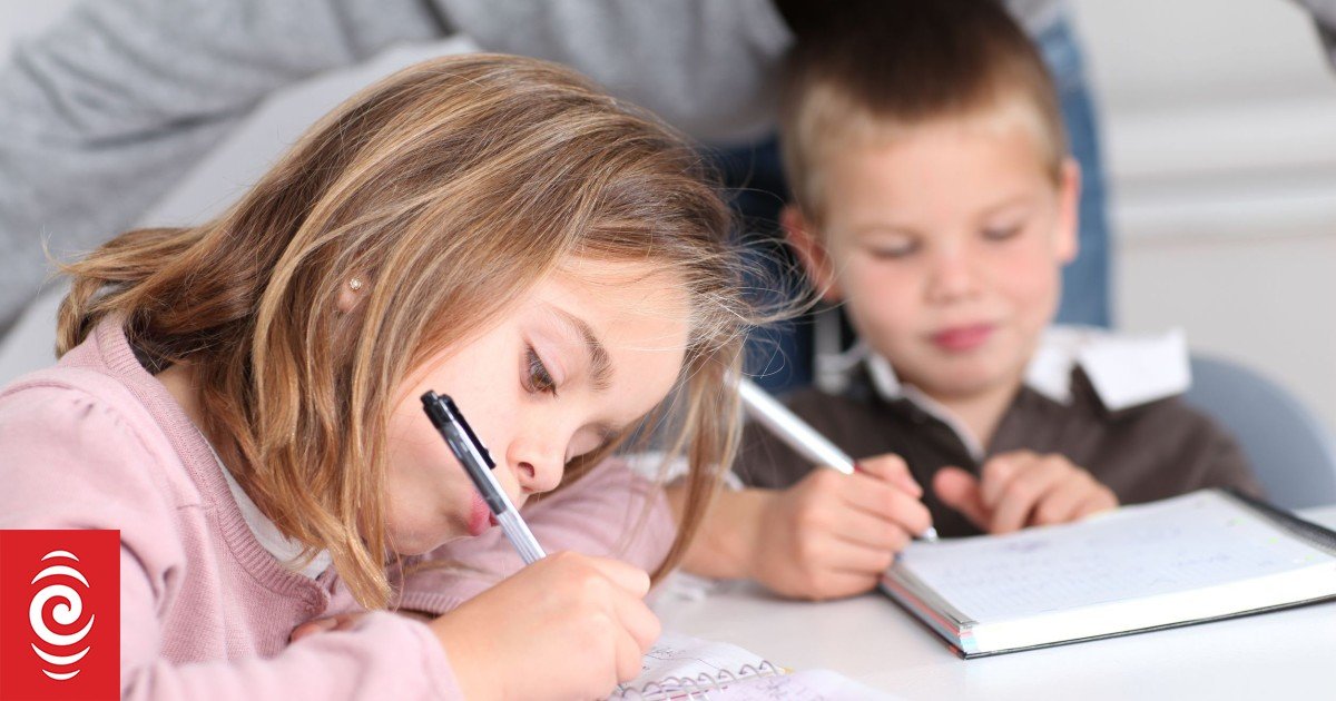 Early Childhood - Play cover image