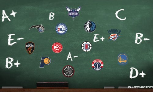 2020 NBA Draft Grades For Every First Round Pick