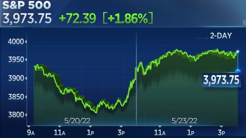 S&P 500 rises more than 1%, Dow adds 600 points as stocks try to recover from sharp sell-off