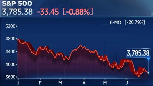 S&P 500 posts worst first half since 1970, Nasdaq falls more than 1% to end the quarter