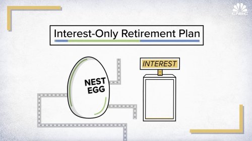 How to earn $40,000, $50,000 and $60,000 in interest alone every year for retirement