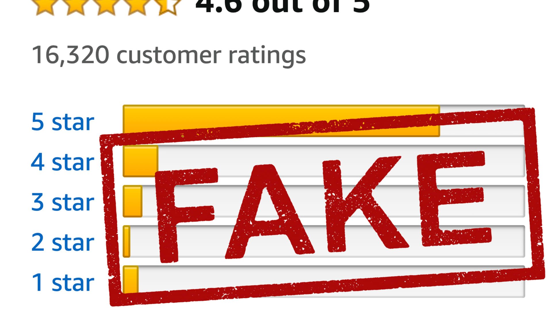 Amazon is filled with fake reviews and it's getting harder to spot them