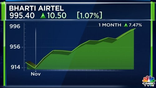 Bharti Airtel share price crosses ₹1,000 for the first time: What's next for the telco?