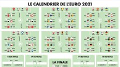 Euro 2021 Telechargez Le Calendrier Complet En Pdf Flipboard