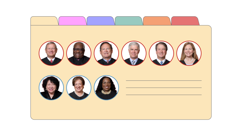 Tracking the major Supreme Court cases of 2026