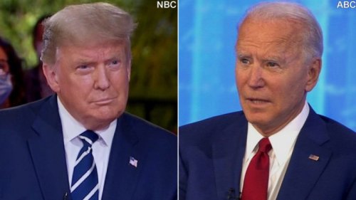 More people watched Biden on ABC than Trump on NBC, MSNBC and CNBC