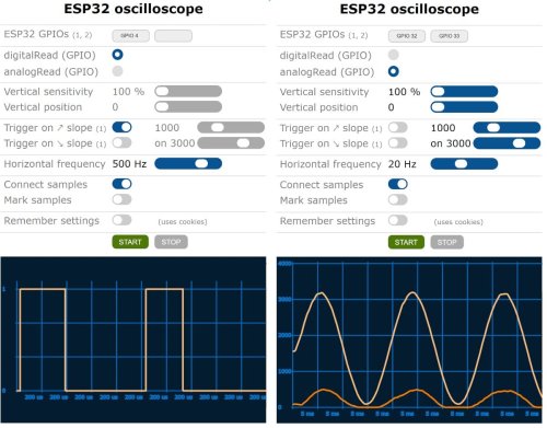 Esp32_oscilloscope Arduino firmware turns your ESP32 board into a web-based oscilloscope