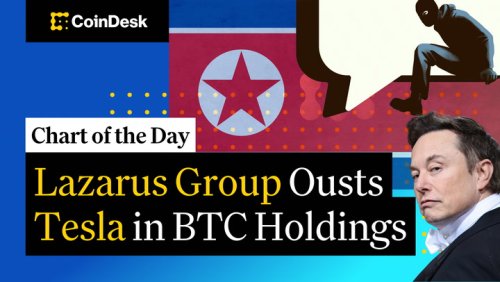 North Korea's Lazarus Group Ousts Tesla in Bitcoin Holdings