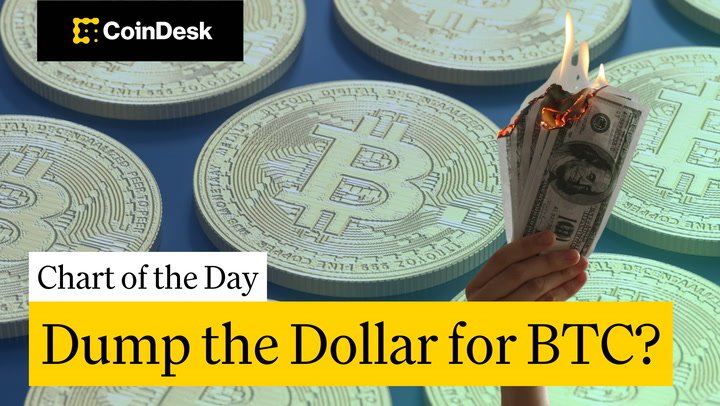 Will Bitcoin Climb to $165K?