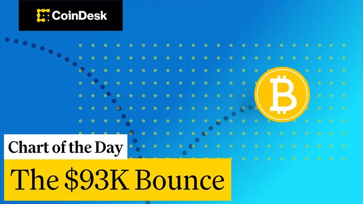 Bitcoin Shrugs Off Crash, Outperforms Traditional Markets