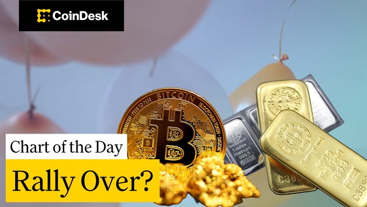 Why Bitcoin, Gold, and Silver Reversed from Record Highs